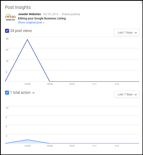 Google My Business: Insights Reports - Part 2 1117-individual-post-insights-64