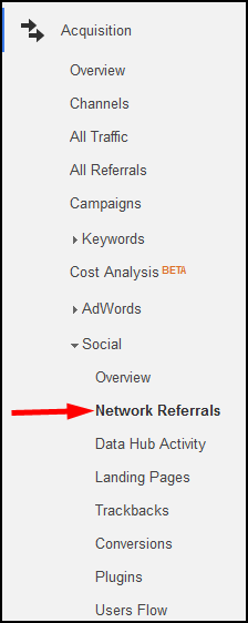 Using Google Analytics Segmenting To Analyze Local Social Network Traffic 1124-ga-network-referrals-nav-61