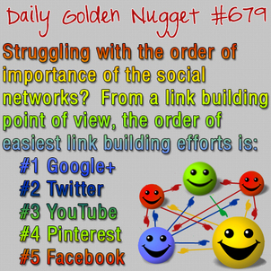 An Analysis of How Social Networks Help Link Building 1255-daily-golden-nugget-679