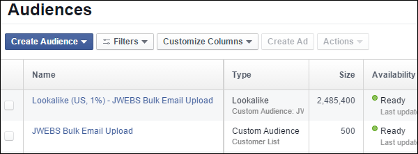 Uploading Your Customer List to Facebook Custom Audience: Holiday 2015 Run-up 1352-lookalike-audience-created-87