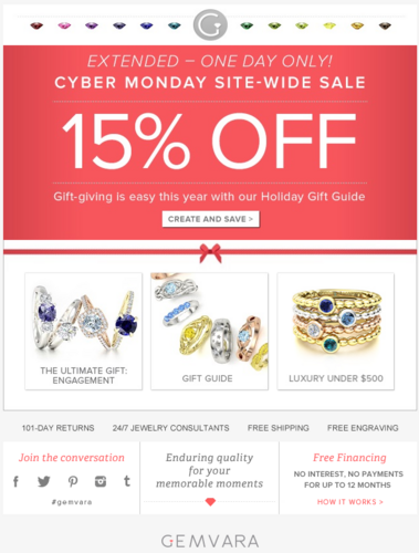 Black Friday and Cyber Monday Email Campaign Mistakes 2989-877-gemvara-email