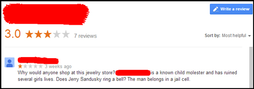 A Jewelers Review 3785-920-damaging-review