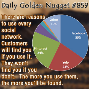 This is How Jewelers Are Using Social Networks 9192-daily-golden-nugget-859