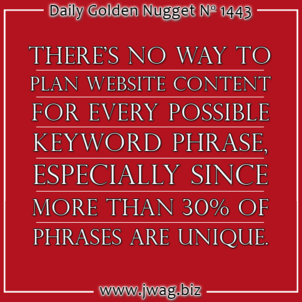 2015 Holiday Season Keyword Data: Query Word Count and Unique Keywords daily-golden-nugget-1443-70