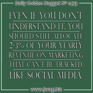 Social Media As The Minimum Marketing Effort to Maintain Customer Awareness of You daily-golden-nugget-1473-47